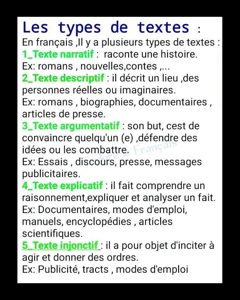 Lettres et langue française Sans7474