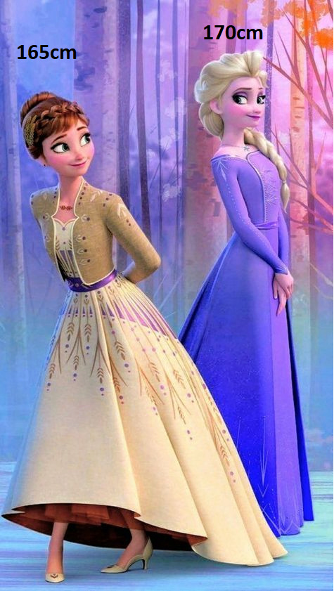 Préférez-vous Elsa ou Anna ? - Page 4 Tailll10