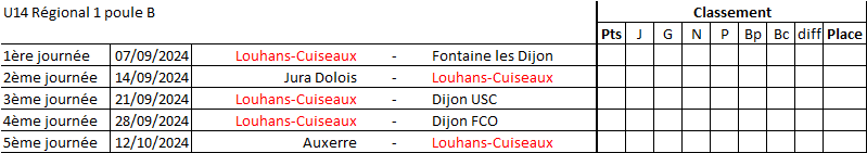 [Championnat U14 - Phase Automne] Sujet unique U14_cl34