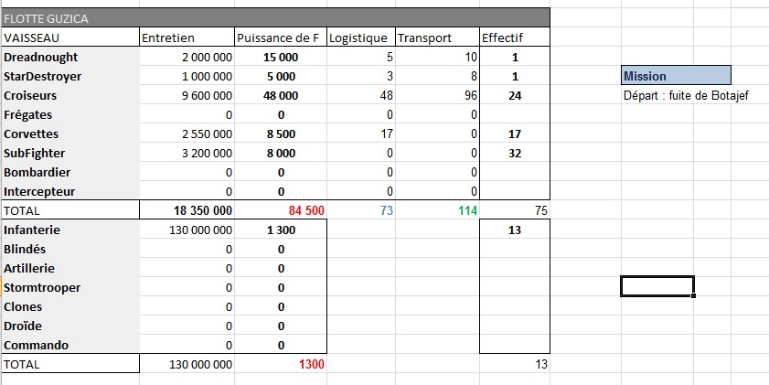 TOUR 2 numerobis Flotte13