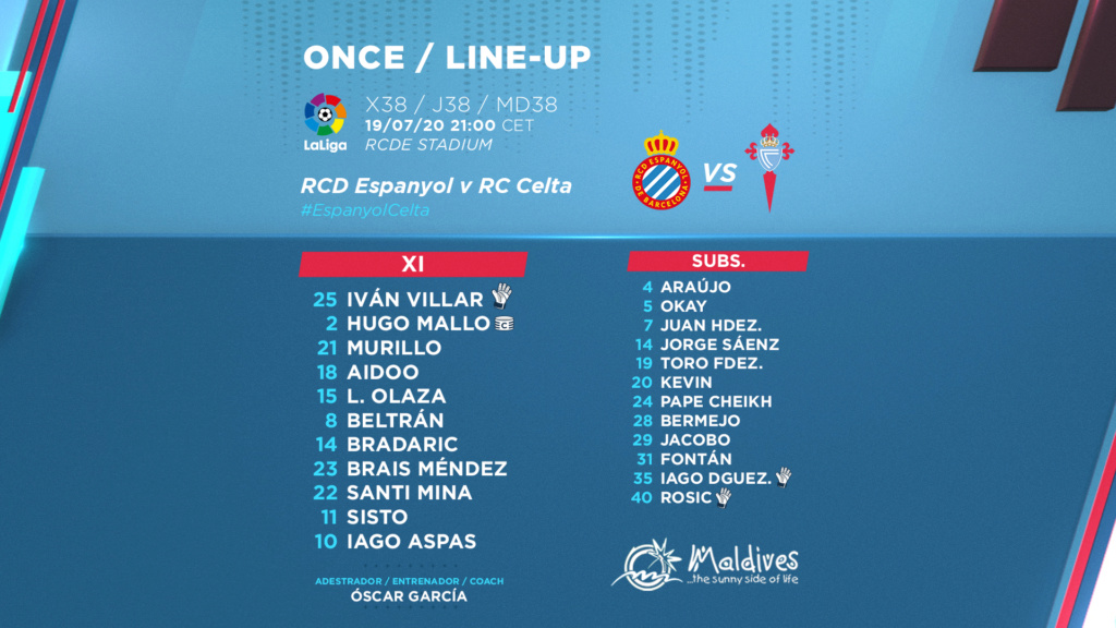 R.C.D. Espanyol 0-0 R.C. Celta | 38ª Jornada de La Liga Edtqva10