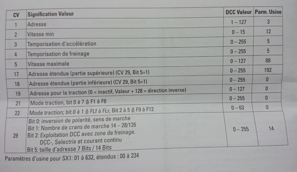 [Minitrix] BB 9200  - Page 9 _2020010