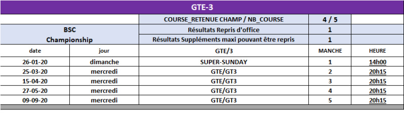 GT3 CHAMPIONSHIP 2020 Cal_gt10