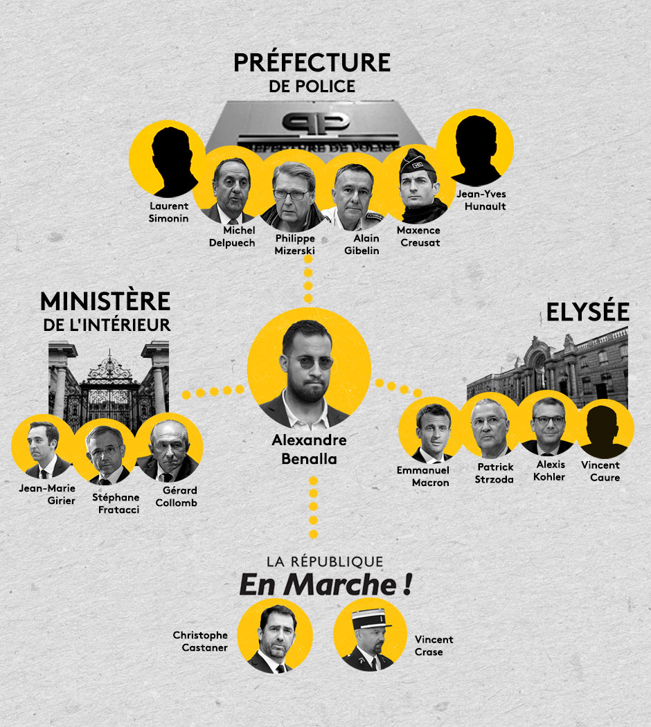  affaire   Benalla   - Page 5 Infogr10