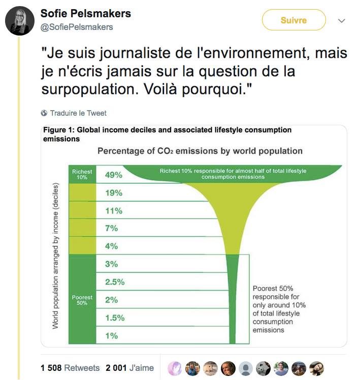 Surpopulation et écologie  Surpop10