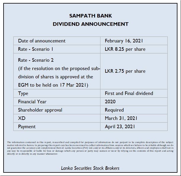 Sampath bank Dividend announced Img-2013