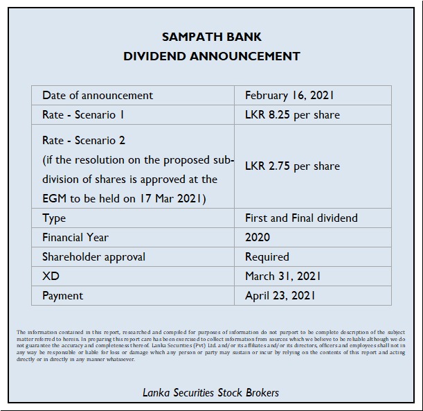 Sampath bank Dividend announced  Img-2013