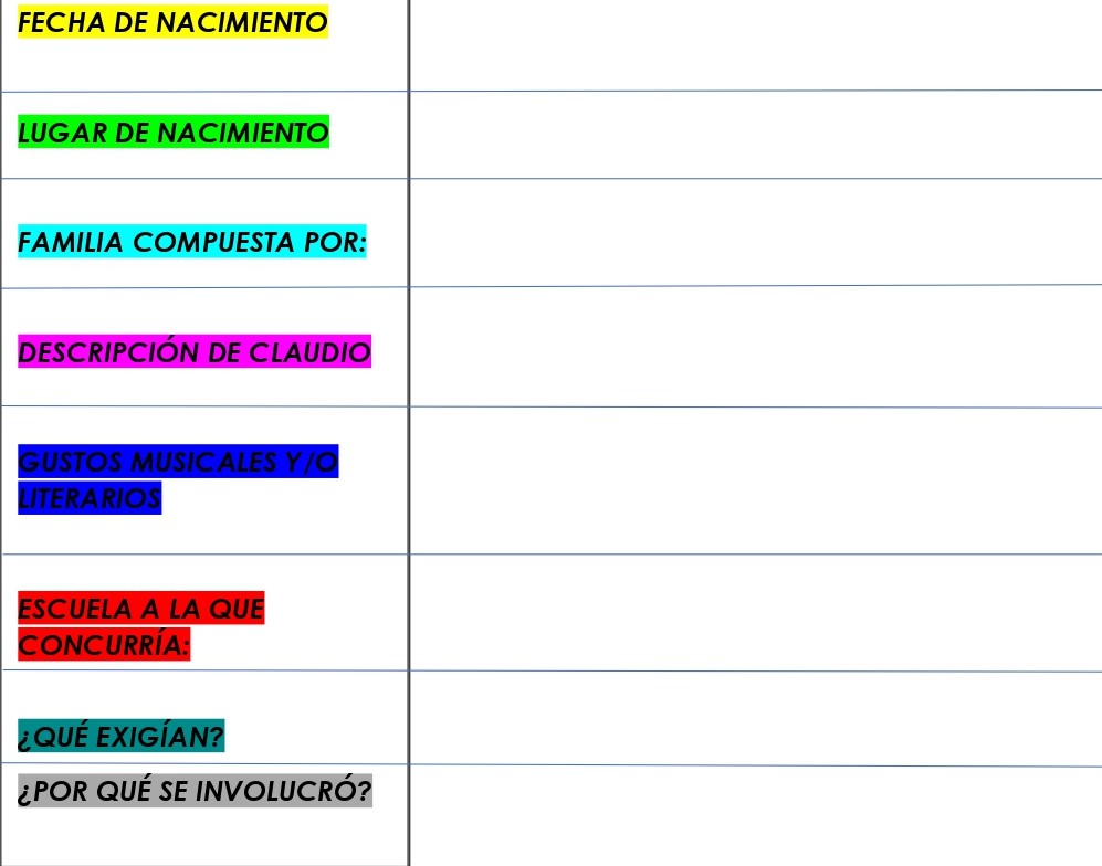 Plan de continuidad pedagógica. SEMANA 10 Cuadro11