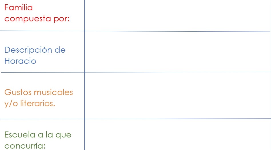 Plan de continuidad pedagógica. SEMANA 10 Cuadro12