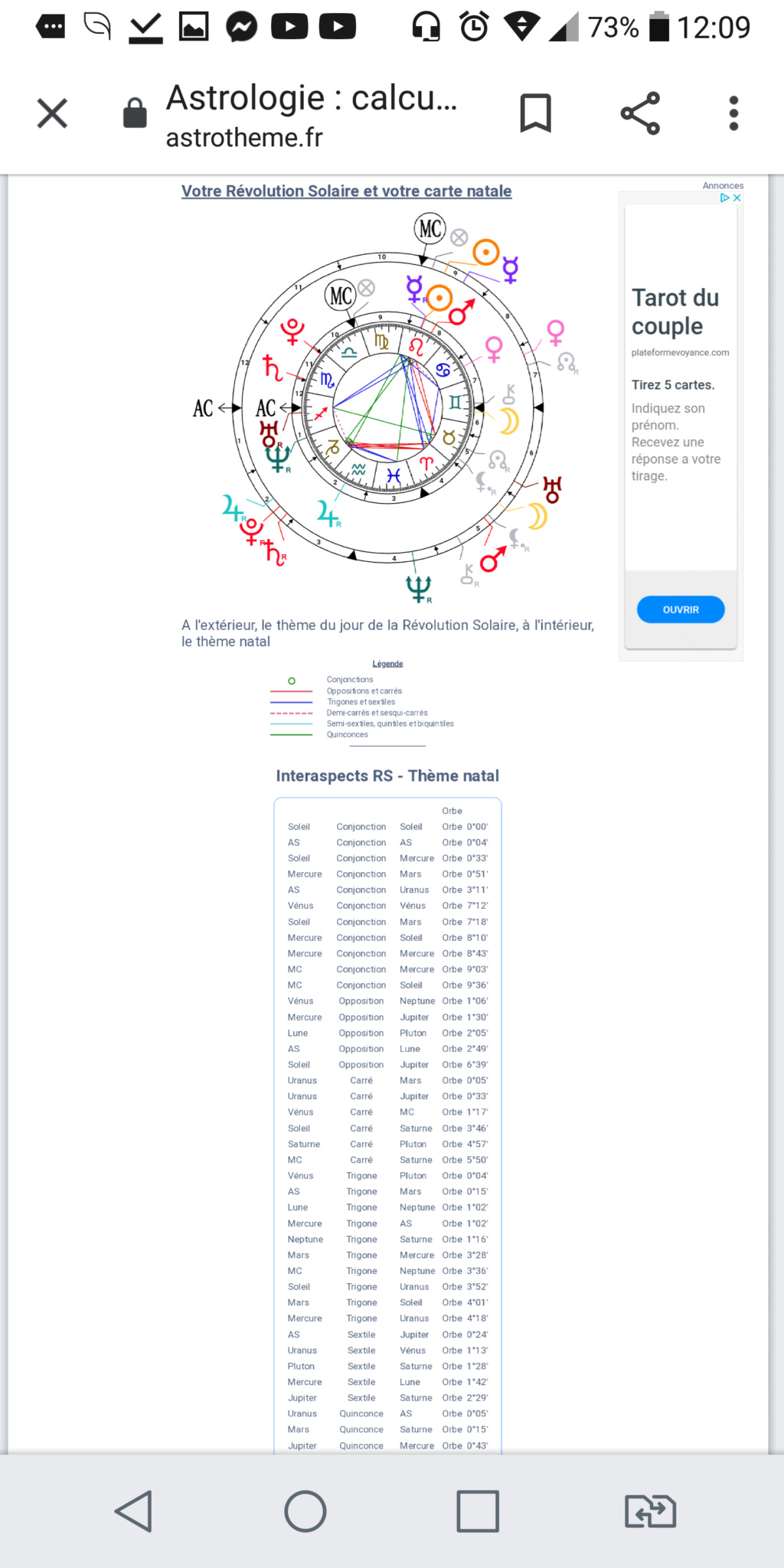Avis sur ma révolution solaire Screen12