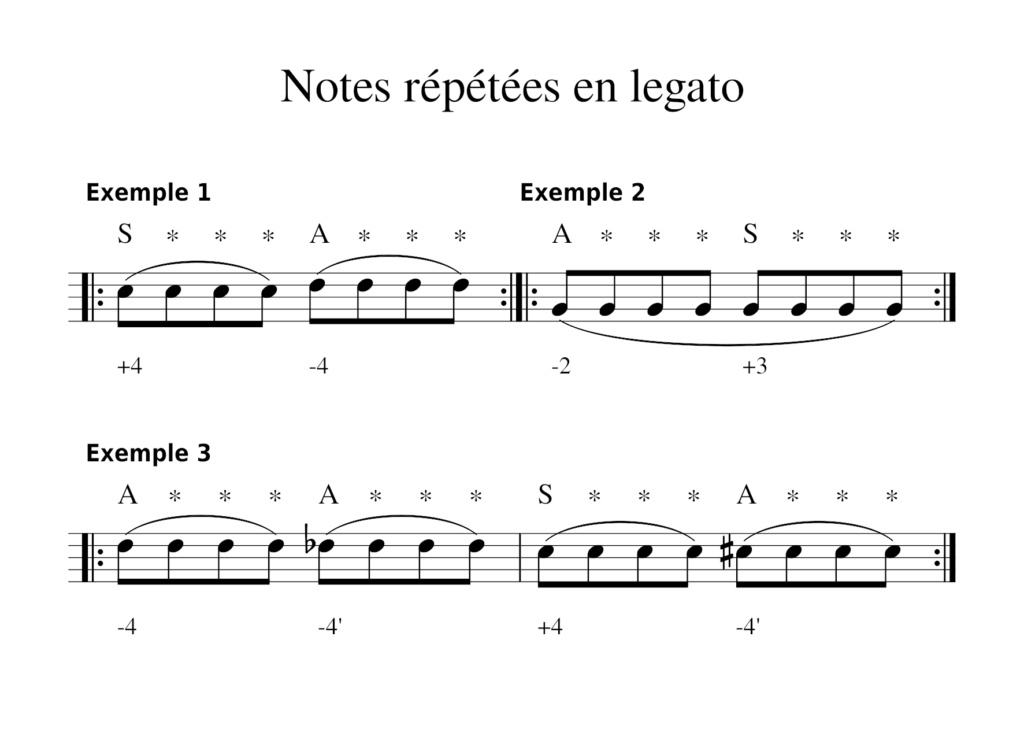 Notes répétées en legato Notes_12