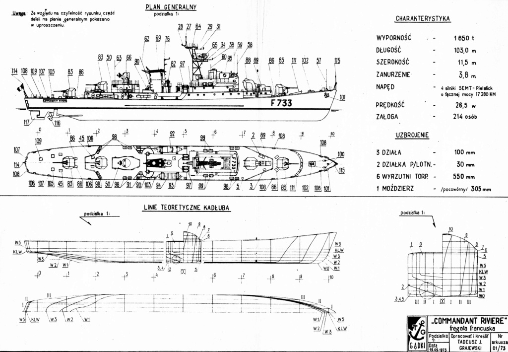 [Recherche] Photos détaillées d'aviso-escorteur type Balny, Commandant Bory... - Page 2 Comman10