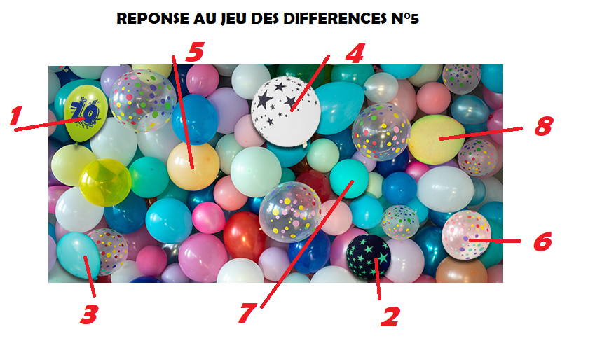 LE JEU DES DIFFERENCES - IMAGE 25 - Page 5 Erreur13