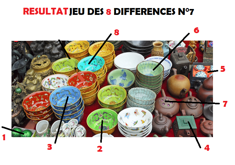 LE JEU DES DIFFERENCES - IMAGE 26 - Page 6 Erreur15