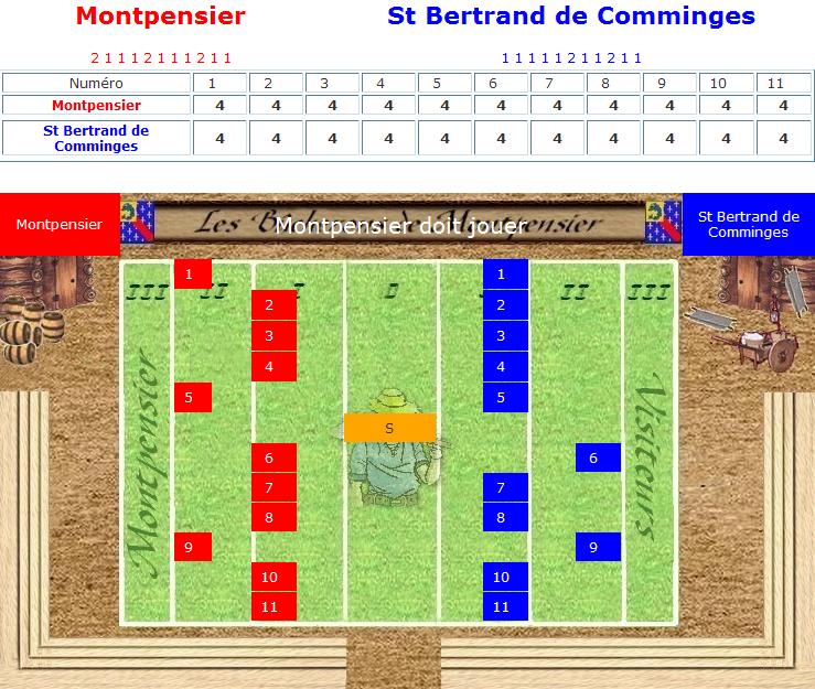 Coupe Royale de soule - Montpensier/St Bertrand de Comminges Jour 1 Montps10