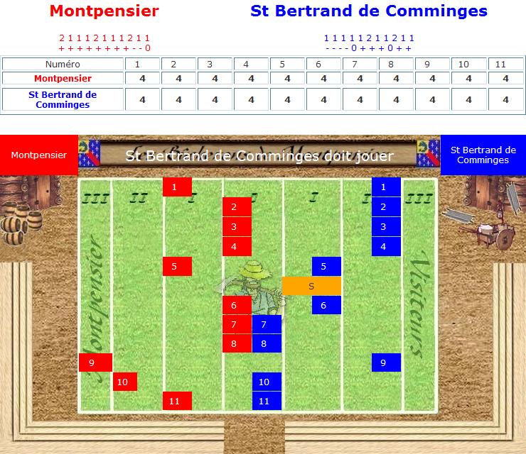 Coupe Royale de soule - Montpensier/St Bertrand de Comminges Jour 1 Montps11