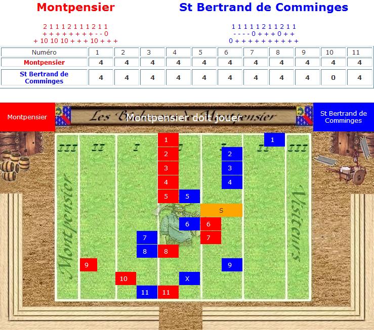 Coupe Royale de soule - Montpensier/St Bertrand de Comminges Jour 1 Montps12