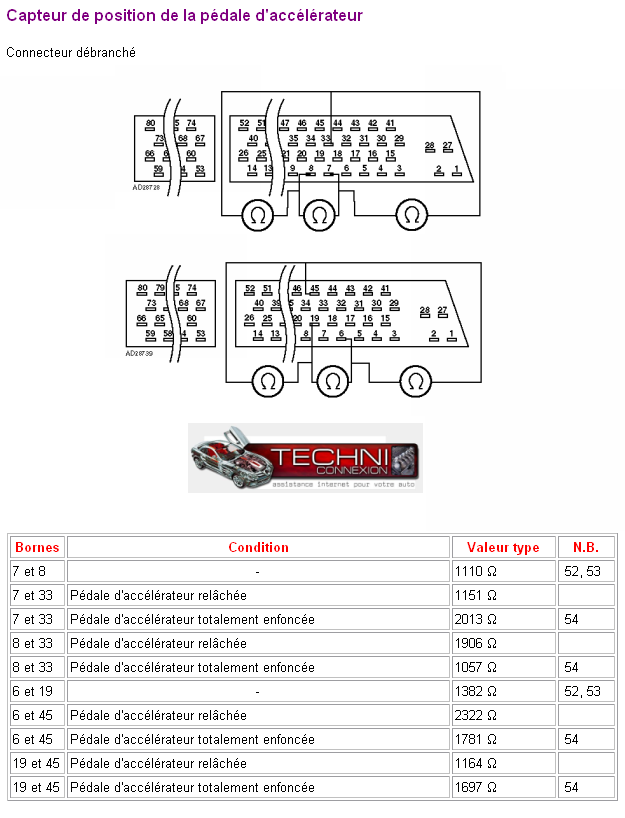 capteur - [ VOLKSWAGEN GOLF MK4 1.4 16v ess an 2000 ] Problème voyant EPC/CAPTEUR G28 Capteu10