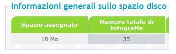 Segnalare errori grammaticali ed ortografici Spazio10