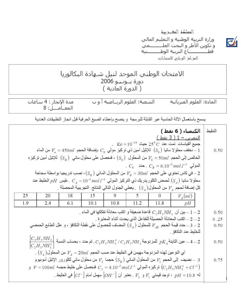 Examen national (2006) 110
