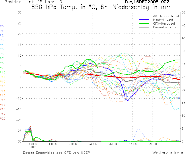 Tendenza periodo pre natalizio Ms_10412