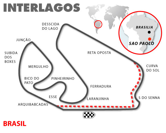 F1- Ultima fecha en Brasil Interl10