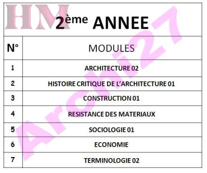 Liste des modules programmés en Architecture (Ancien Régime) 2eme année 2eme10