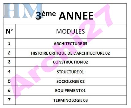 Liste des modules programmés en Architecture (Ancien Régime) 3eme année 3eme10