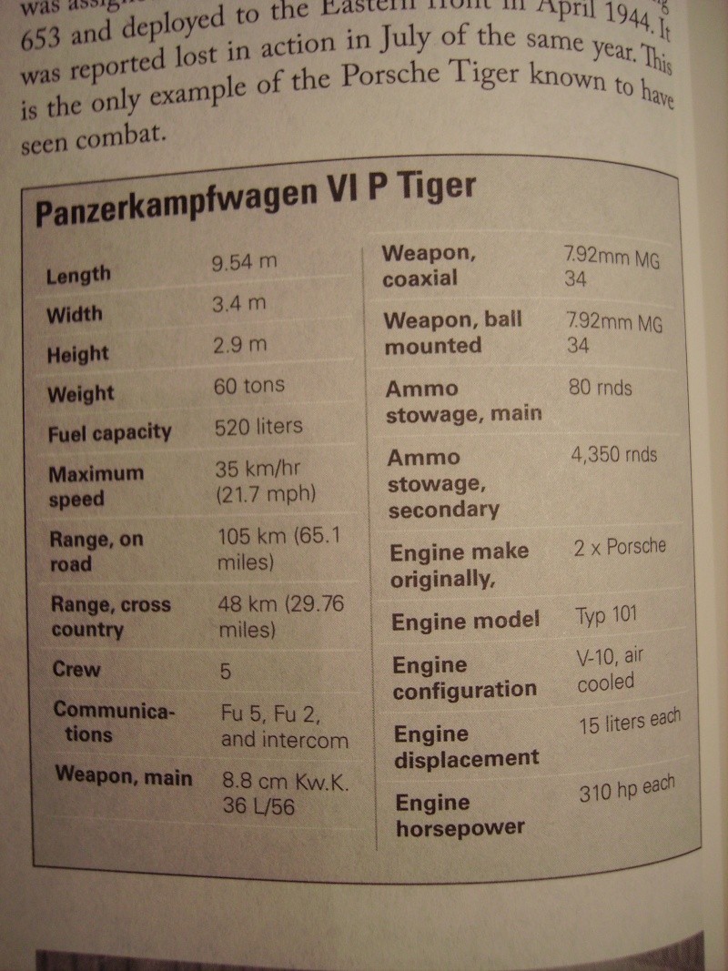 (Denis Simon) PANSERKAMPFWAGEN VI (P) 00412