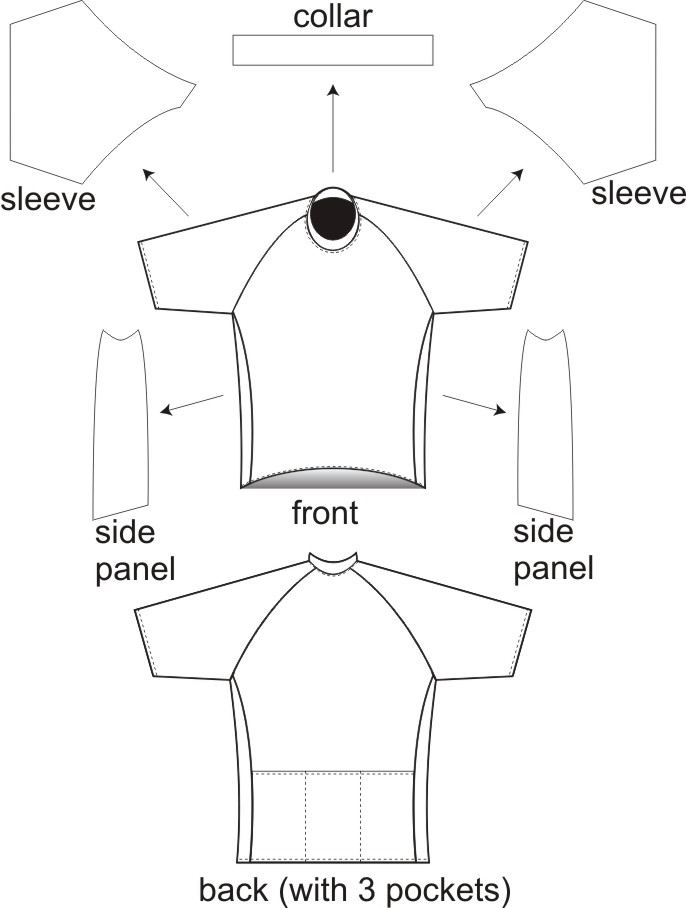 CONTEST: Images for Active Wear/Cycling Jersey Jersey10