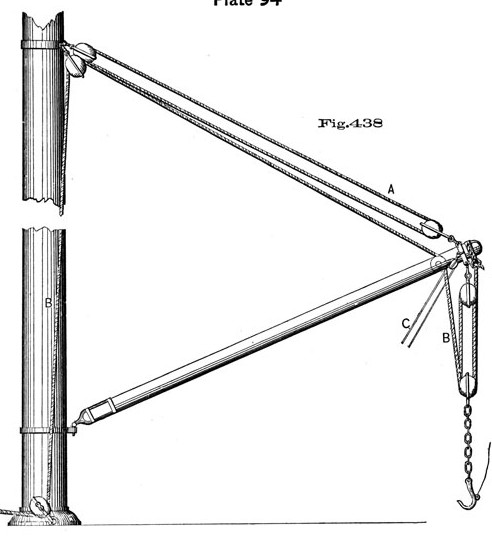 Ketch due alberi - Adamantia (lellosauro) - Pagina 5 Albero10