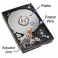 Hardware you should replace rather than repair Hdd11