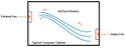 PC Cooling Guide Flow10