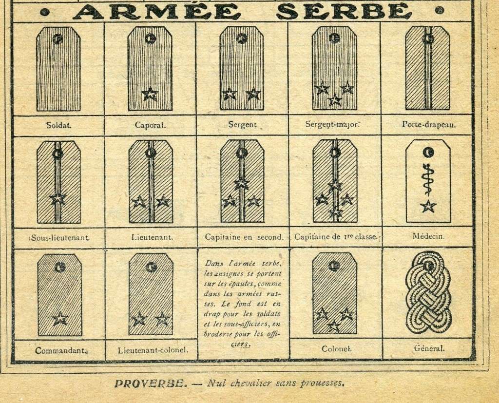 Insignes de l'armée serbe en 1917. Arruse11