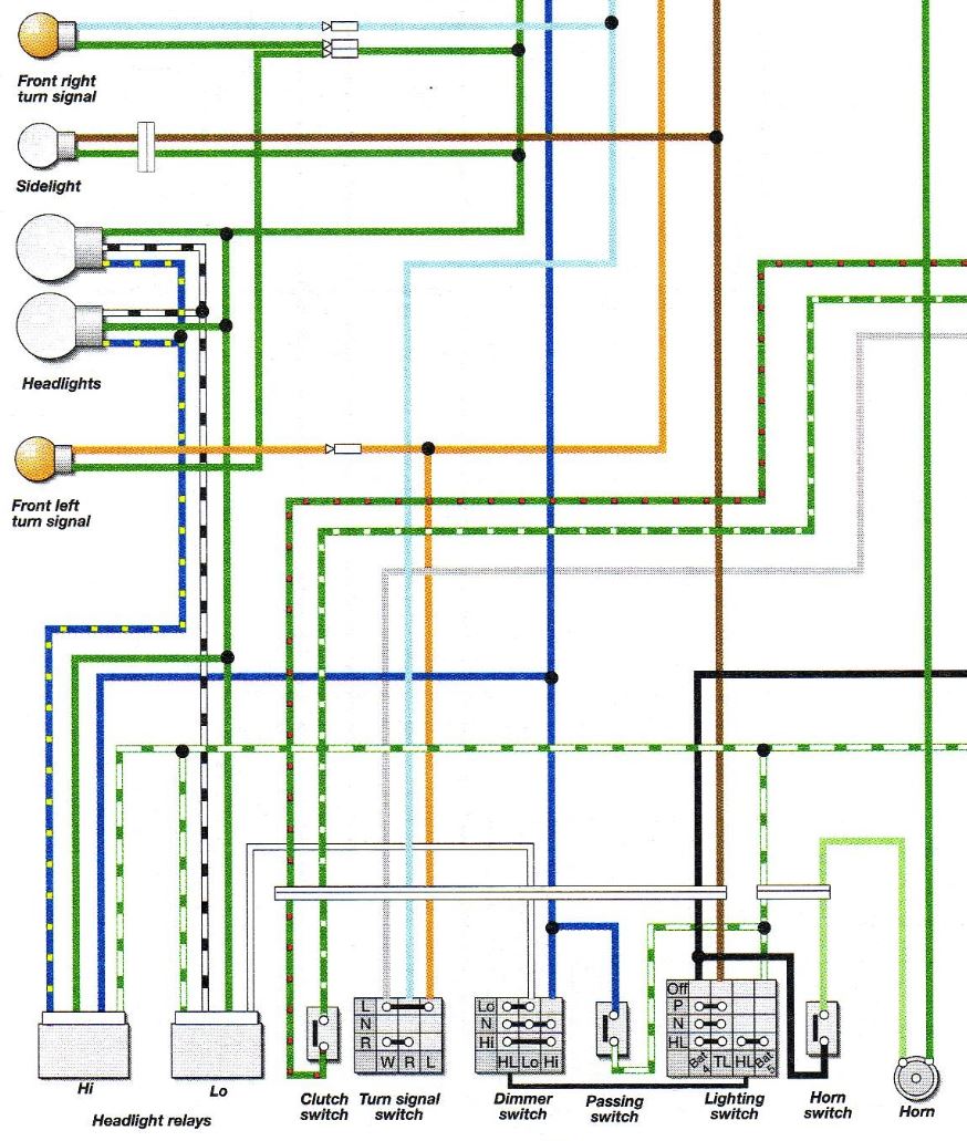 Comodo gauche at 1994 Schema10