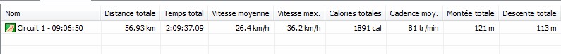 Brevet de Gosnay 2011 sur le 57 km Donnae12