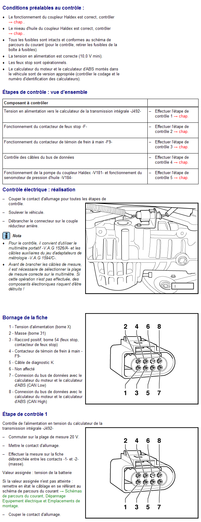 Coupleur HALDEX: Contrôle électrique Haldex10