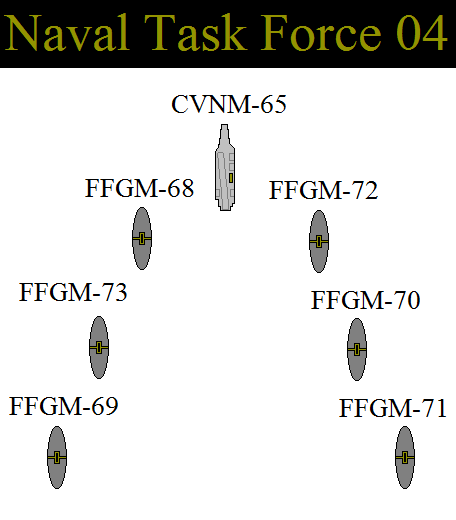 Naval Units Ntf-0410