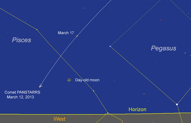 Comète PANSTARRS March111