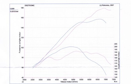 TUTO adaptation d'un plenum de RC sur S16 (a lire en 1°) Reprog13