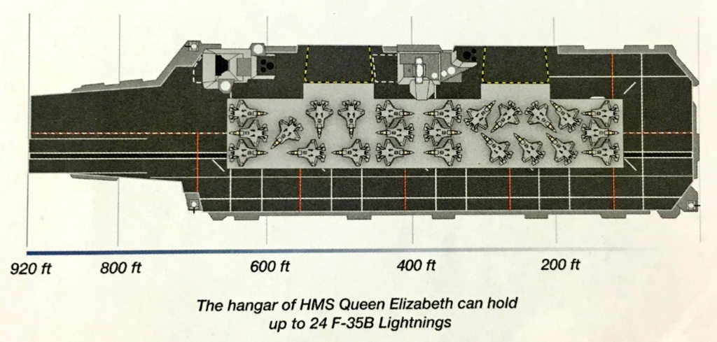 Aircraft Carrier (HMS Queen Elizabeth & HMS Prince of Wales) - Page 34 4303