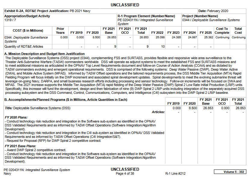 US Navy : sujets divers - Page 36 9176