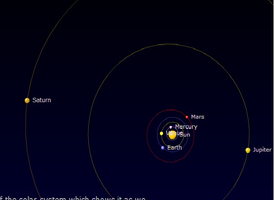 POSICION PLANETARIA AL DIA  Alinea10