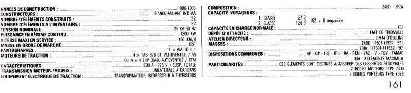 Plan automotrice Z2 Z2_car11