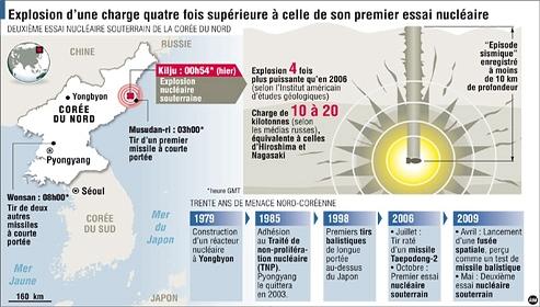 Plus de 2 000 explosions nucléaires officielles dans le monde ont eu lieu  Carte_10