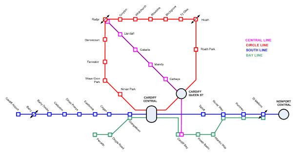 South East Wales Metro Cardif10