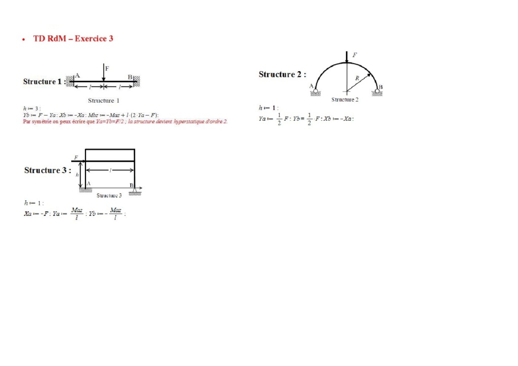 Exercices résolus TD  RDM 0002129