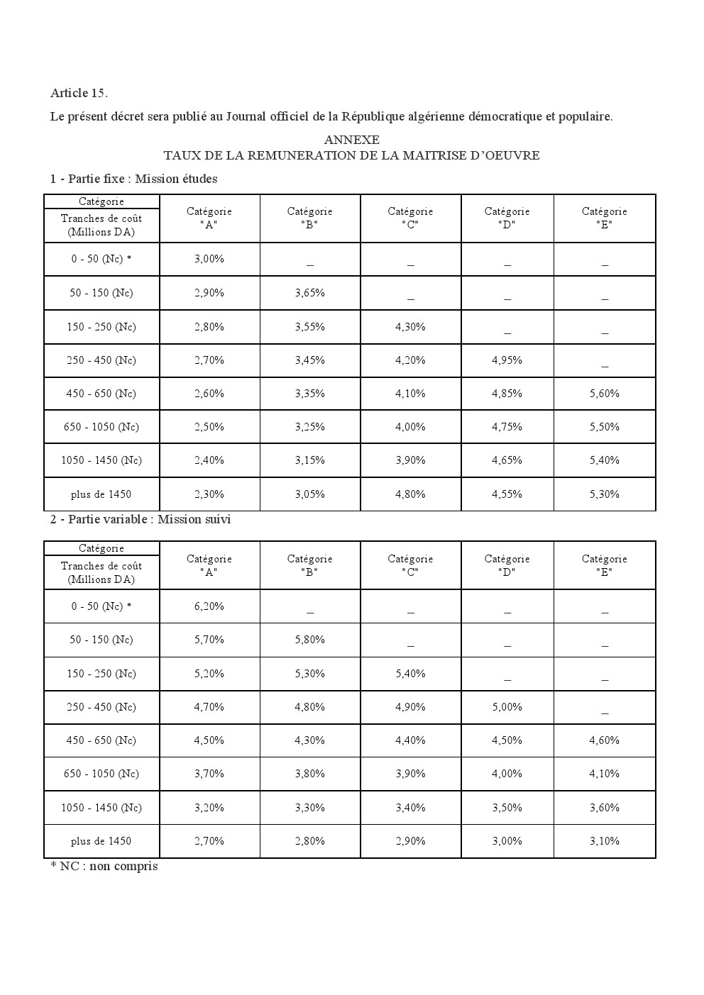 Décret exécutif n° 16-224 correspondant  maîtrise d’oeuvre 000442