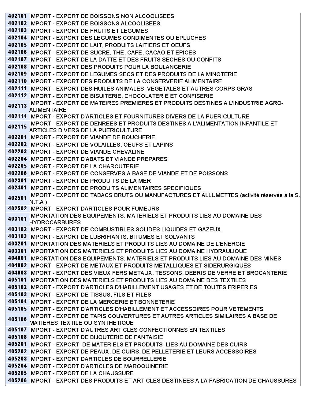NOMENCLATURE REGISTRE DU COMMERCE