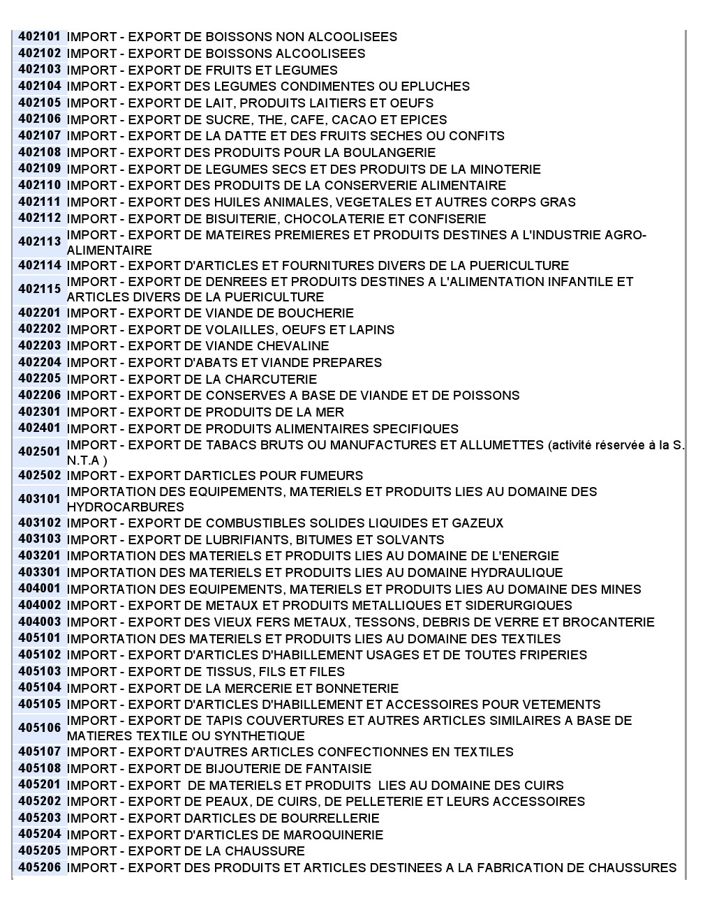 NOMENCLATURE  REGISTRE DU COMMERCE 001321